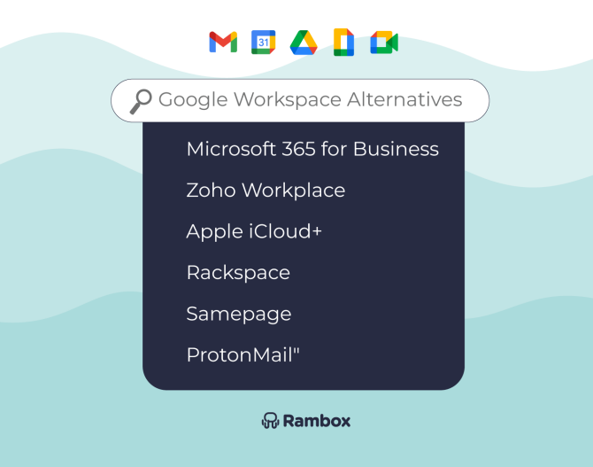 Google Workspace Alternatives