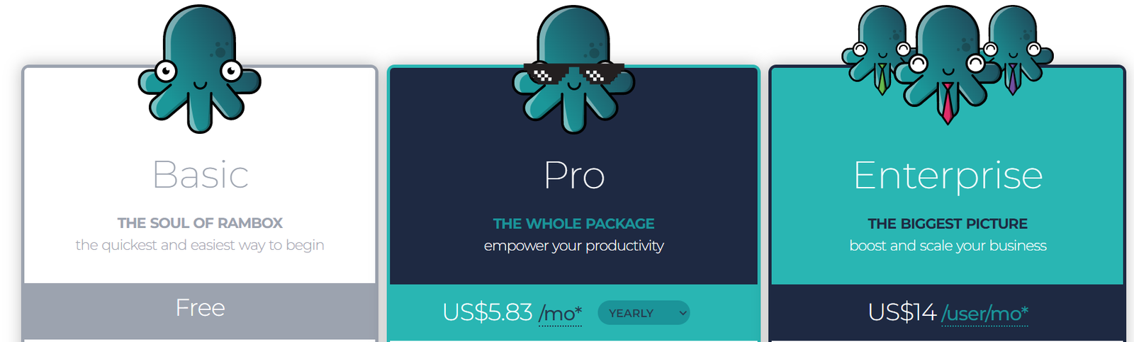 pricing Unified Workspace