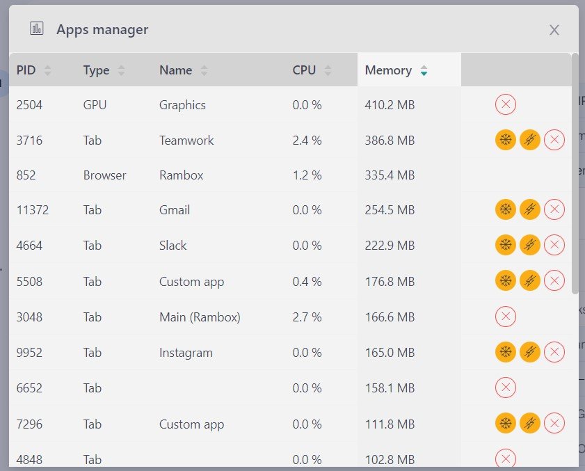 Apps Manager Unified Workspace
