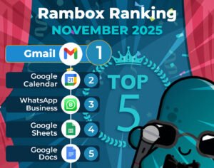 November 2025's most-used apps on Unified Workspace
