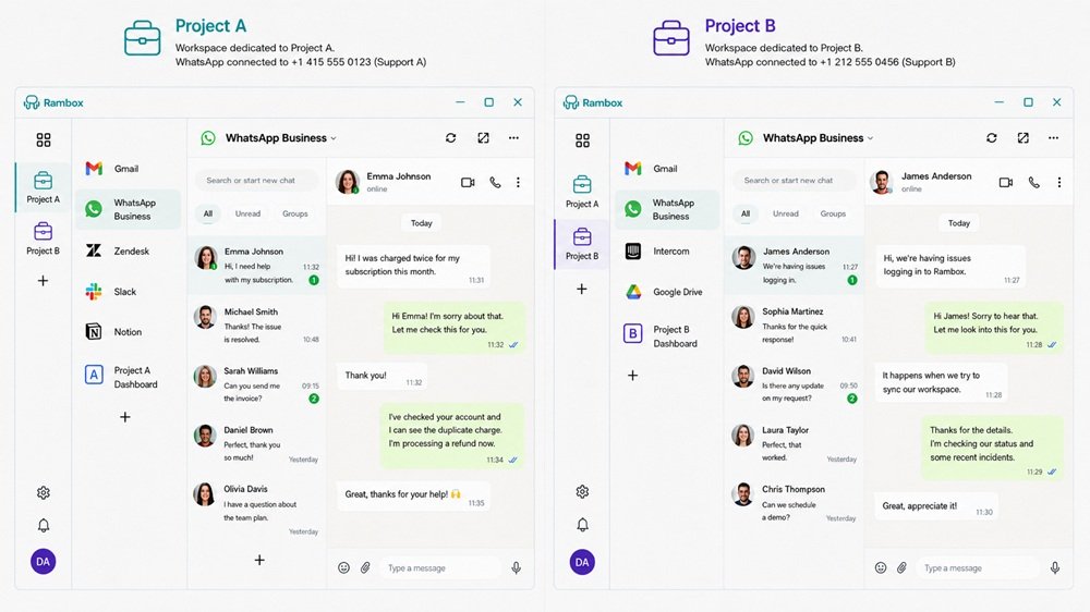 Unified Workspace Profiles Support